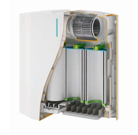 Очиститель воздуха Tion Clever Mac